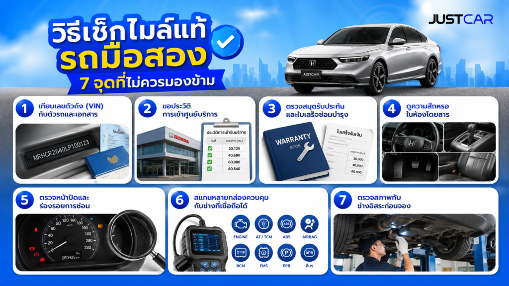 วิธีเช็กไมล์แท้รถมือสอง